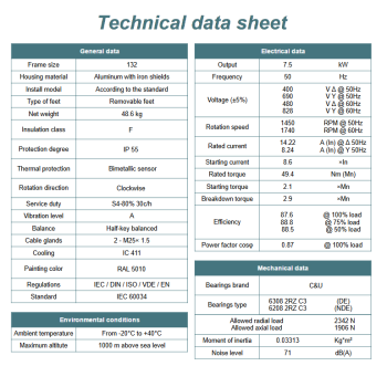Silnik elektryczny 7,5kW 1400 obr/min. 132 B14